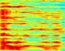 Signal and Image Processing