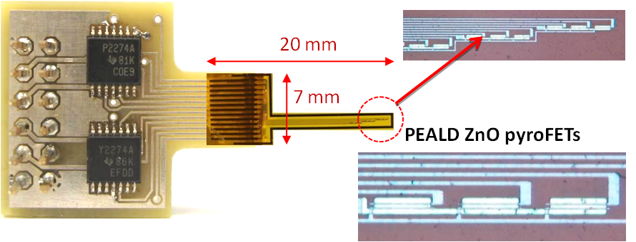 A diagram showing the temperature sensor